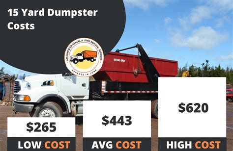 cr&r dumpster rental prices|Premium Free Trial Offer .